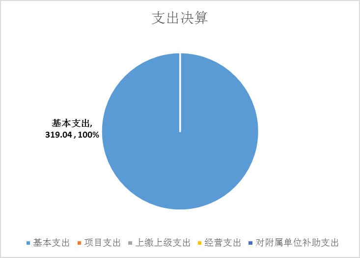Stake官网-相信品牌力量