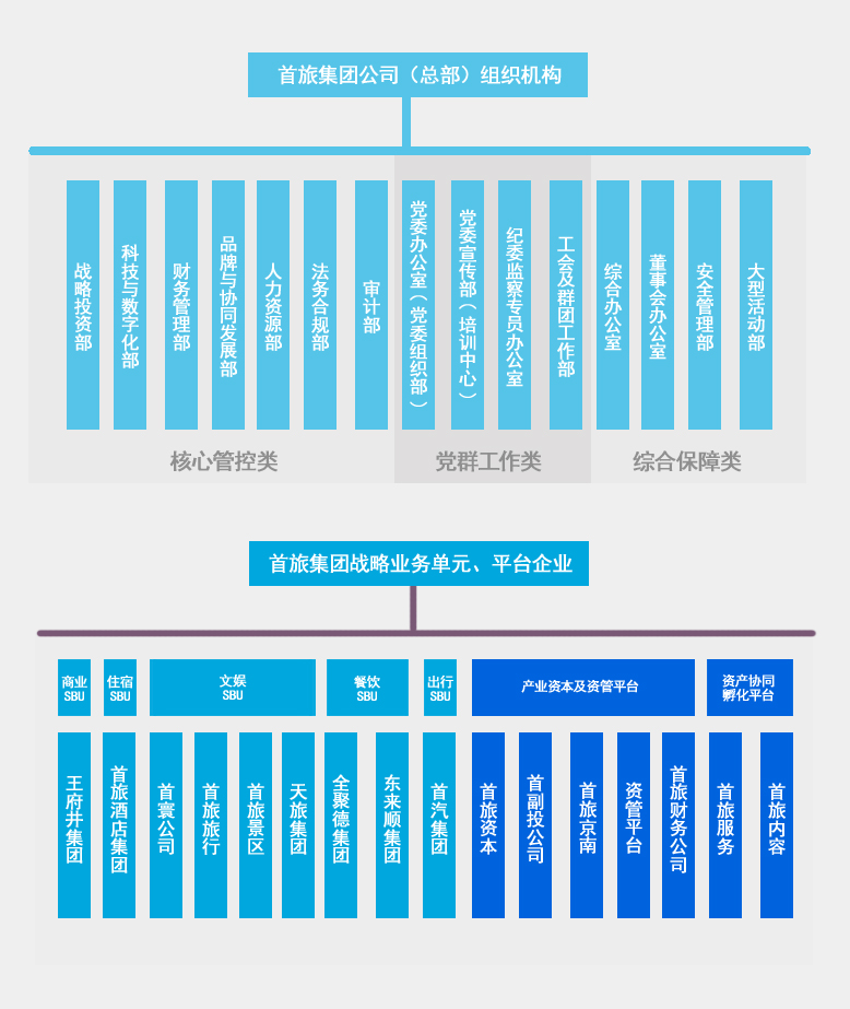 Stake官网-相信品牌力量
